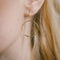 Sterling Silver Hook, Line and Circle Earrings with Gold Plating